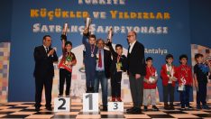 Ordu Büyükşehir Belediyespor, Başarılarına Başarı Katıyor